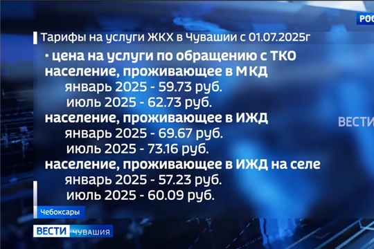 C 1 июля для жителей Чувашии изменятся тарифы на коммунальные услуги. Сюжет ГТРК "Чувашия"