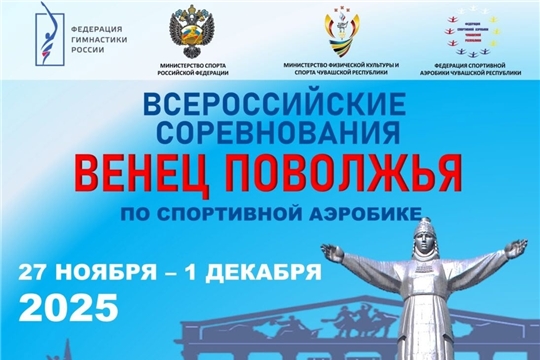 Всероссийские соревнования по спортивной аэробике «Венец Поволжья» и Открытый Кубок города Чебоксары по спортивной аэробике