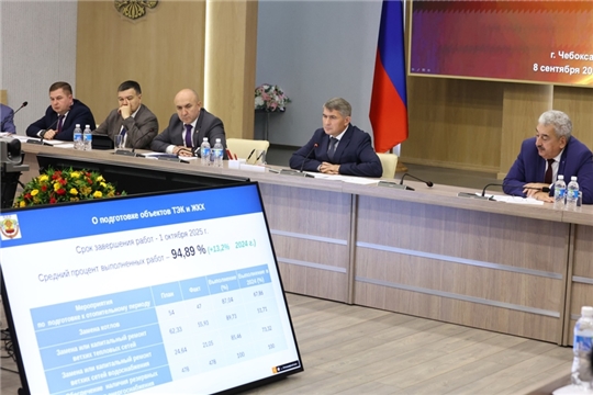 Подготовка к отопительному сезону в Чувашии выходит на финишную прямую – Олегу Николаеву доложили о ходе работ