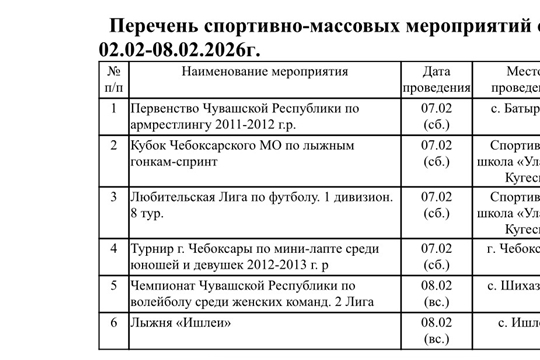 Спортивная неделя приглашает!