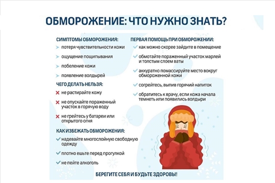 Профилактика переохлаждений и обморожений