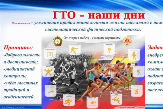 ГТО - наши дни