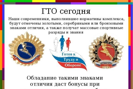 ГТО сегодня 